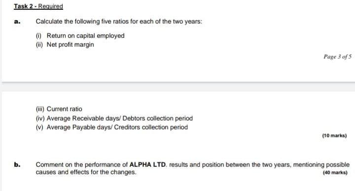 ratios required and comment on the companys performance from a potential investors