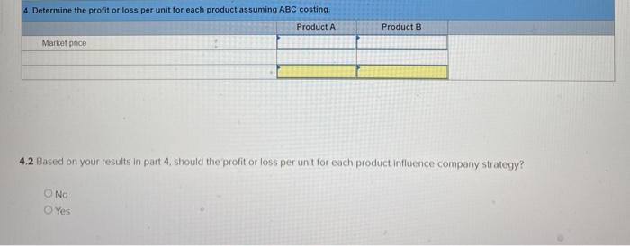 OH rate Total Overhead Cost Units Produced OH Cost per unit Product