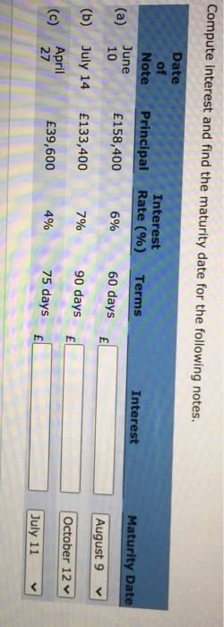ASA at the end of the current year shows Accounts Receivable C149,500,