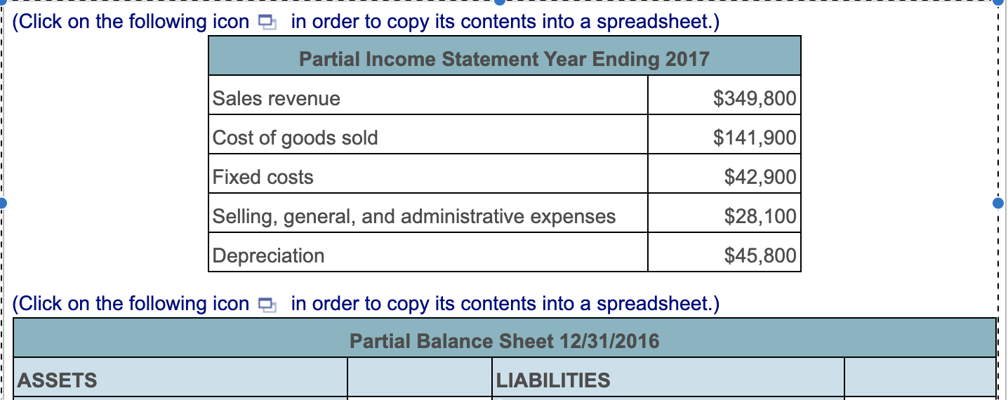 of $18,000 for 2017 and had an overall tax rate of 40%