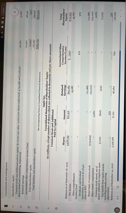 about current liabilities. a. What were Apple's total current liabilities at Septmber
