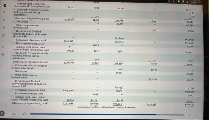 29, 2018? What was the increase/decrease in Apple's total currentliabilities from the