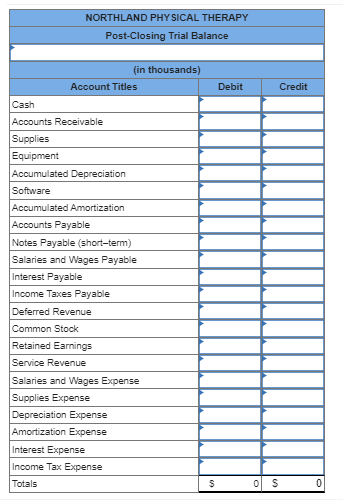 in the transaction details. Please help. Please read transaction details. This is
