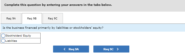 details. Thank you very much for your assistance. Transactions during 2018 (summarized