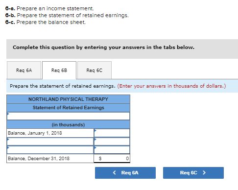 2, 2018. Issued additional shares of common stock for $4 on July