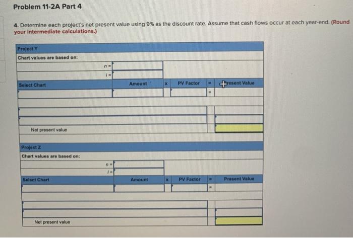 of return, and net present value LO P1, P2, P3 The following
