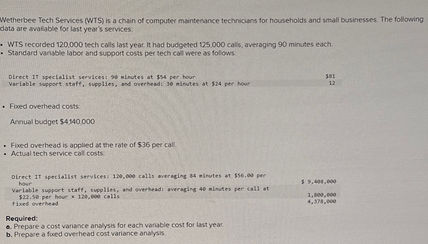  Wetherbee Tech Services (WTS) is a chain of computer maintenance technicians
