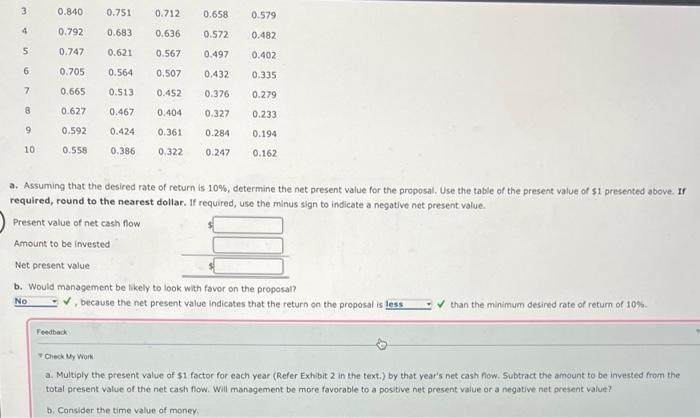 Company in evaluating the purchase of $143,900 of equipment, having a four-year