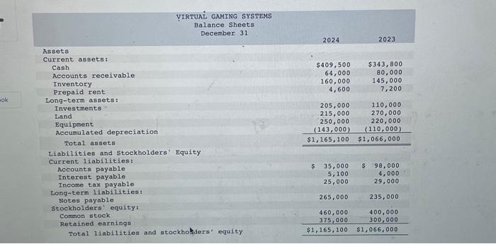 Systems are provided. Additional Information for 2024: 1. Purchased additional investment in