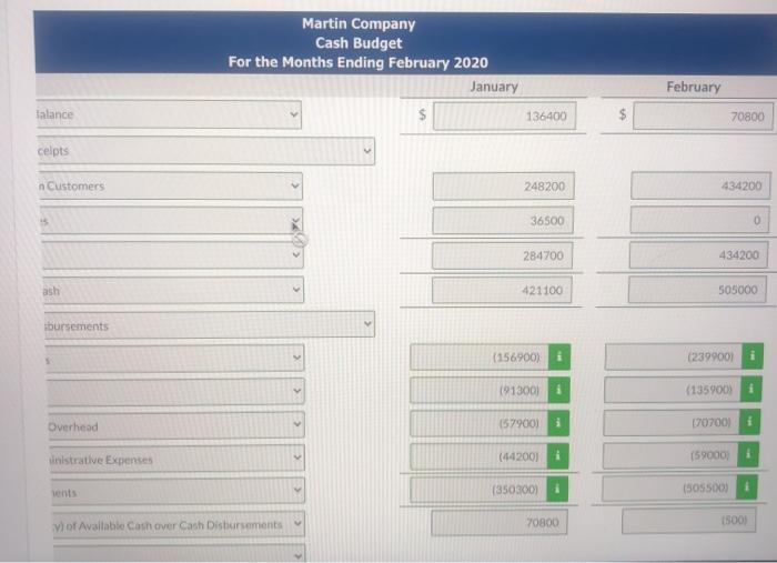 have a cash balance of $136,400 on January 1, 2020. Relevant monthly