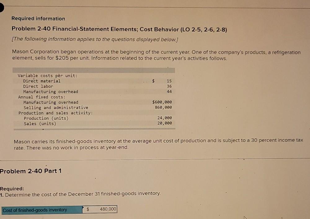 Required information Problem 2-40 Financial Statement Elements; Cost Behavior (LO 2-5,