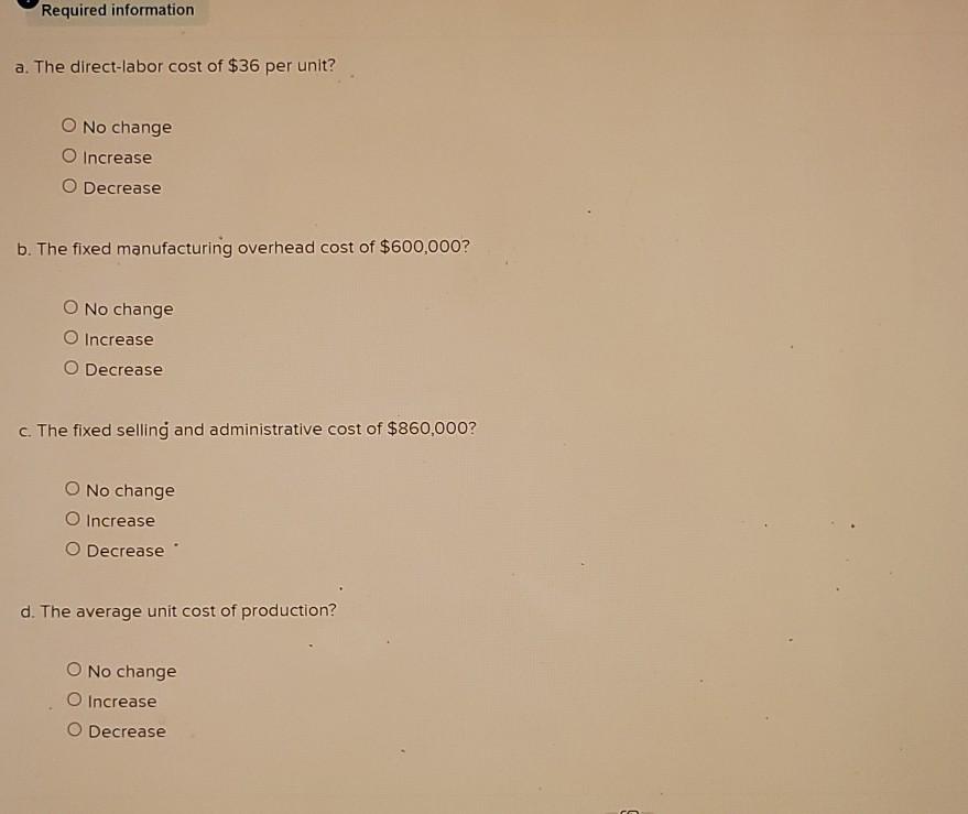 the company's products, a refrigeration element, sells for $205 per unit. Information