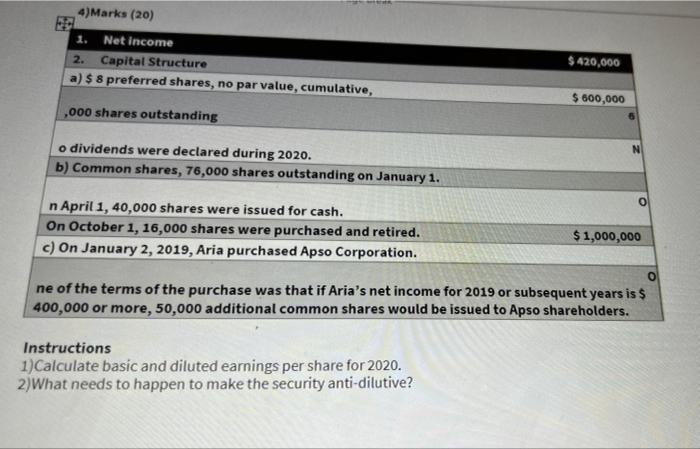 please do it steo by step 4)Marks (20) Net Income 2. Capital