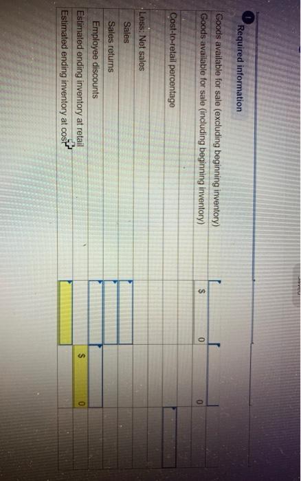 a cost of $32,600 based on the conventional retail method b. Transactions
