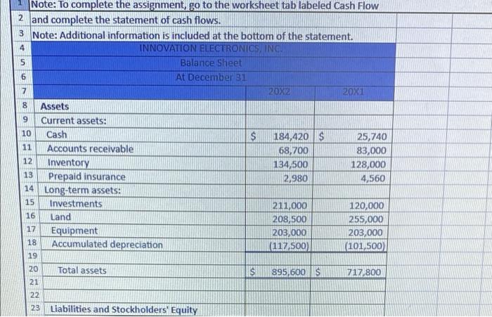 to prepare the Statement of Cash Flows for the same year ended