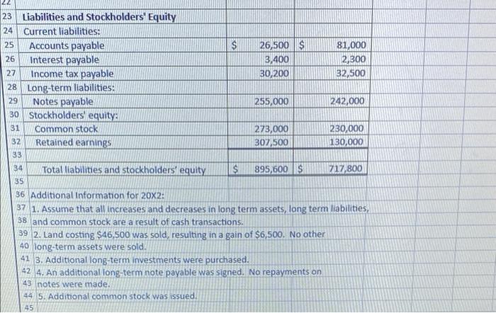 December 31 Use the information included in the Excel Simulation and the