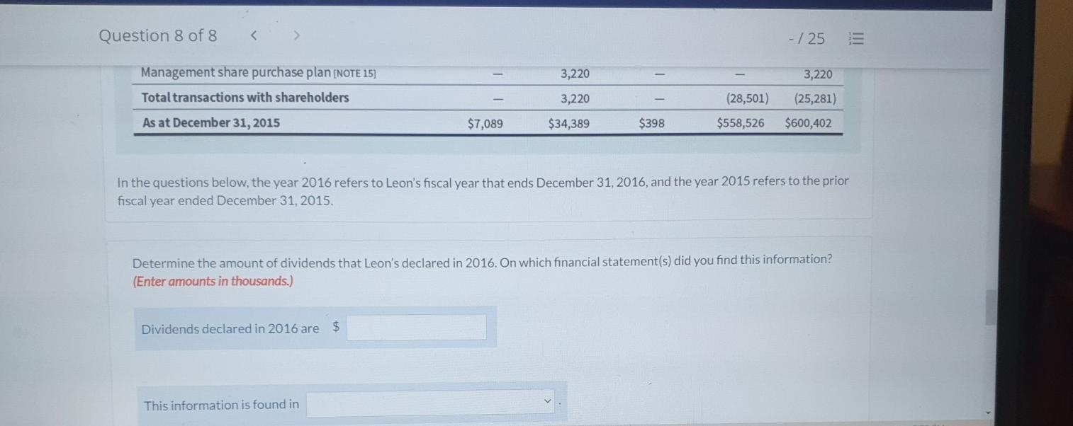 and equipment [NOTE 8] Investment properties [NOTE 9] Intangible assets [NOTE 10]