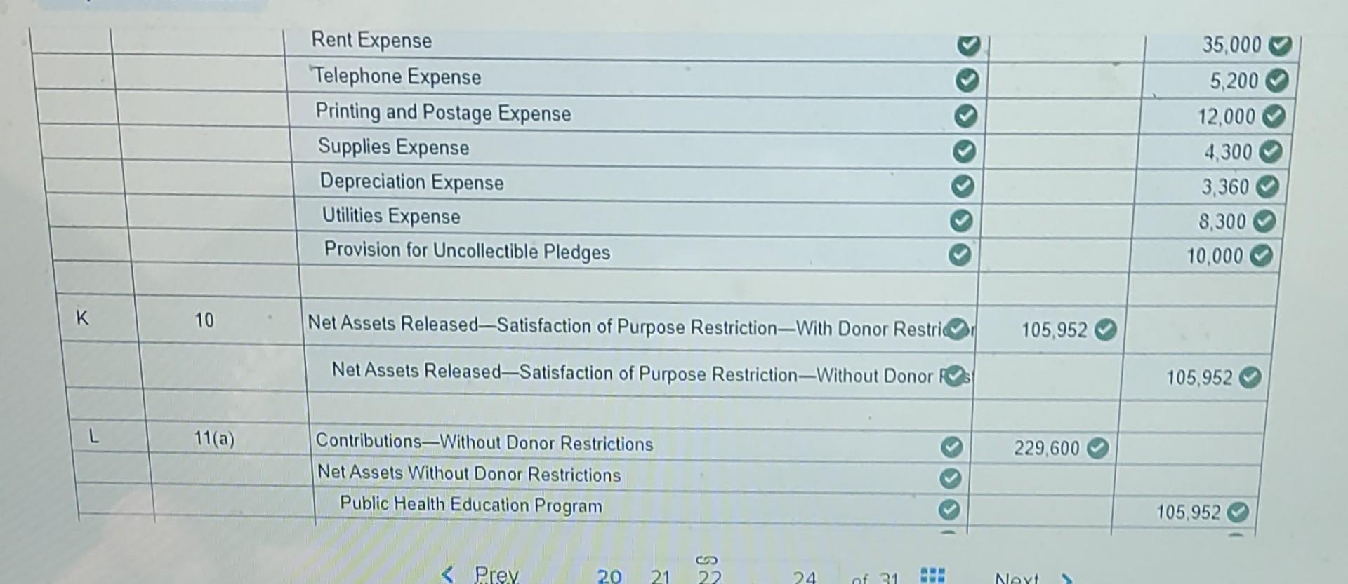 rent-free office space to the organization that would normally rent for $35,000