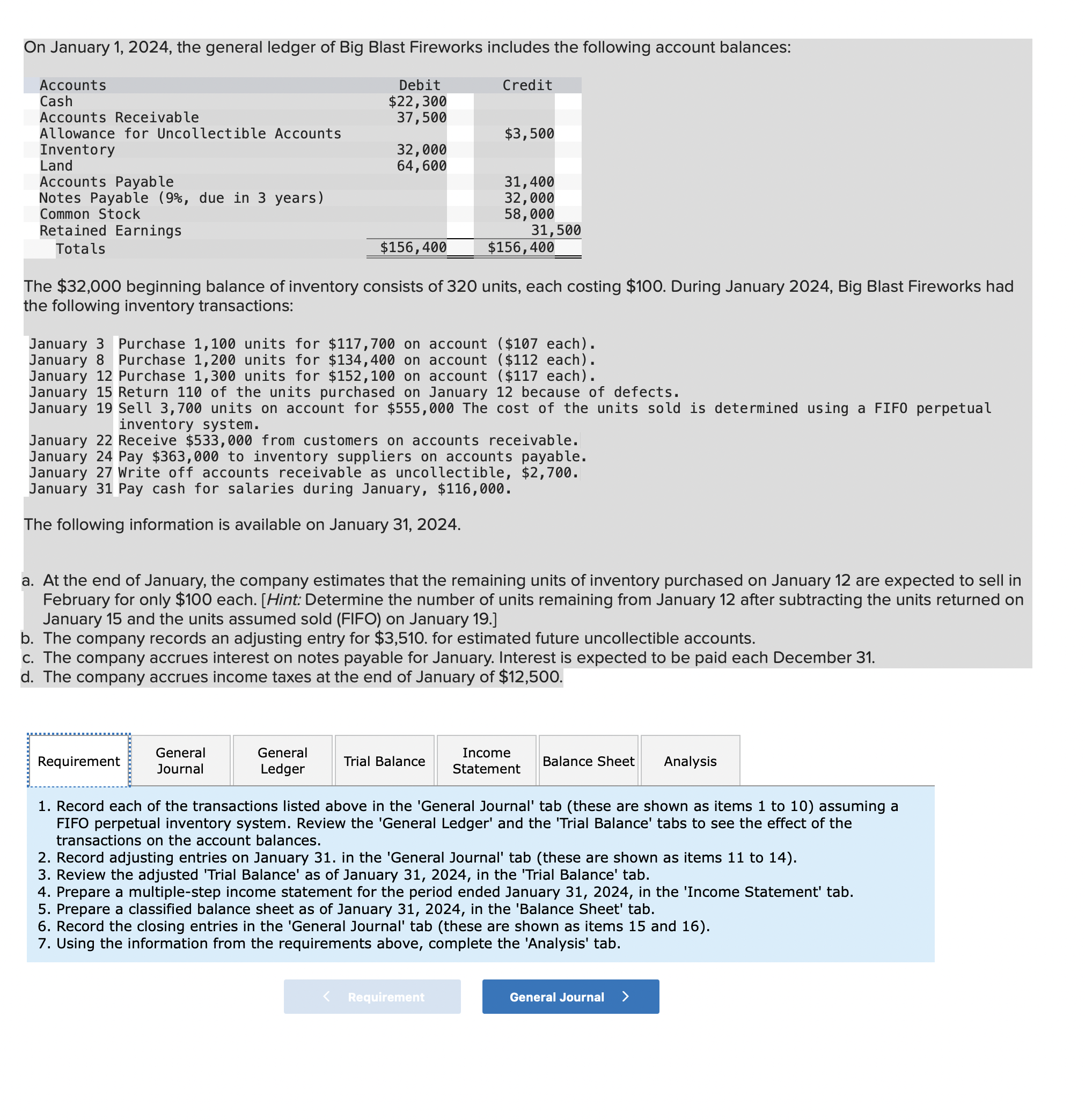  On January 1,2024, the general ledger of Big Blast Fireworks includes