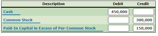 Comprehensive Problem 4 Part 1: Selected transactions completed by Equinox Products Inc.