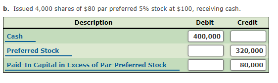 during the fiscal year ended December 31, 20Y8, were as follows: 1.