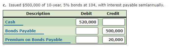 Journalize the selected transactions. If no entry is required, select "No entry