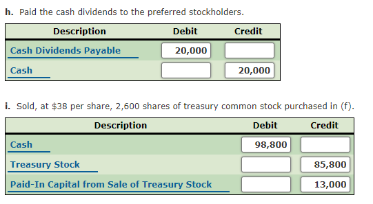 $1.00 per share on preferred stock. On the date of record, 100,000