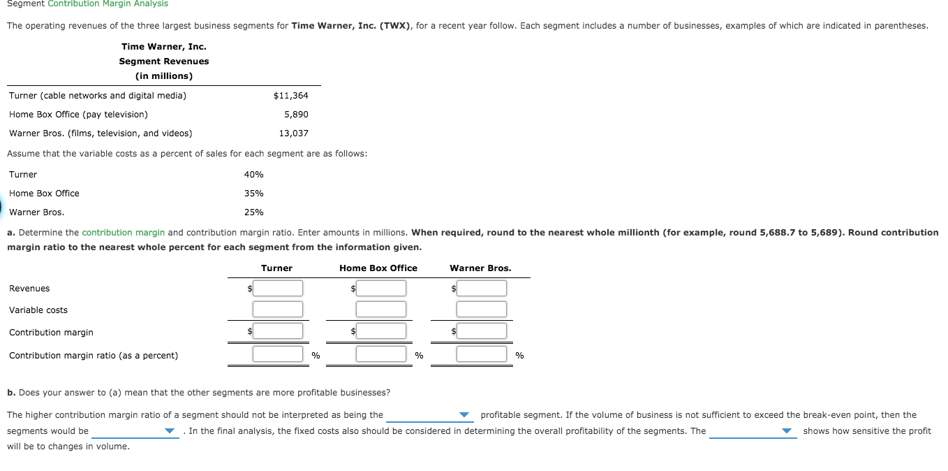 Segment Contribution Margin Analysis The operating revenues of the three largest