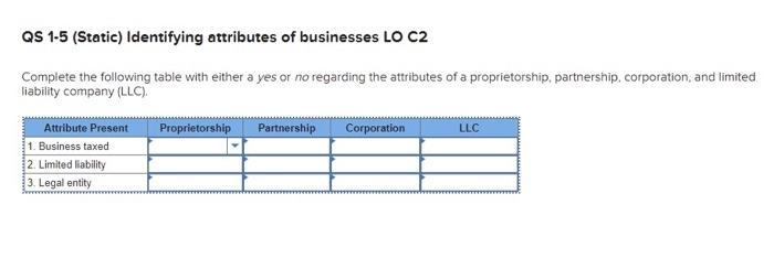 appreciate it! I just need to fully understand it please! QS 1-2