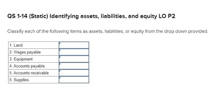 1-5 (Static) Identifying attributes of businesses LO C2 Complete the following table