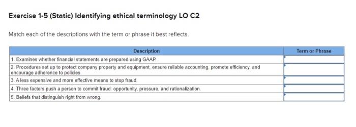 entering your answers in the tabs below. Required 1 Required 2 Use
