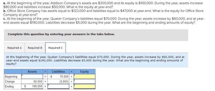 compute the missing financial statement amounts. Complete this question by entering your