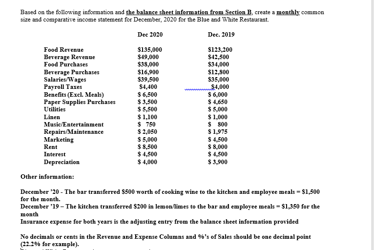  PREPARE INCOME STATEMENT AND BALANCE SHEET USING THE GIVEN INFORMATION Based