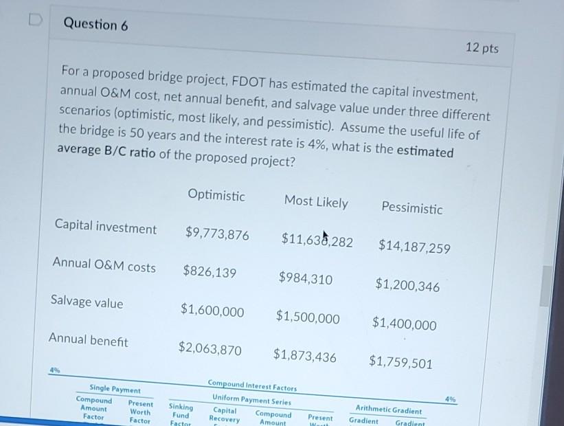  D Question 6 12 pts For a proposed bridge project, FDOT