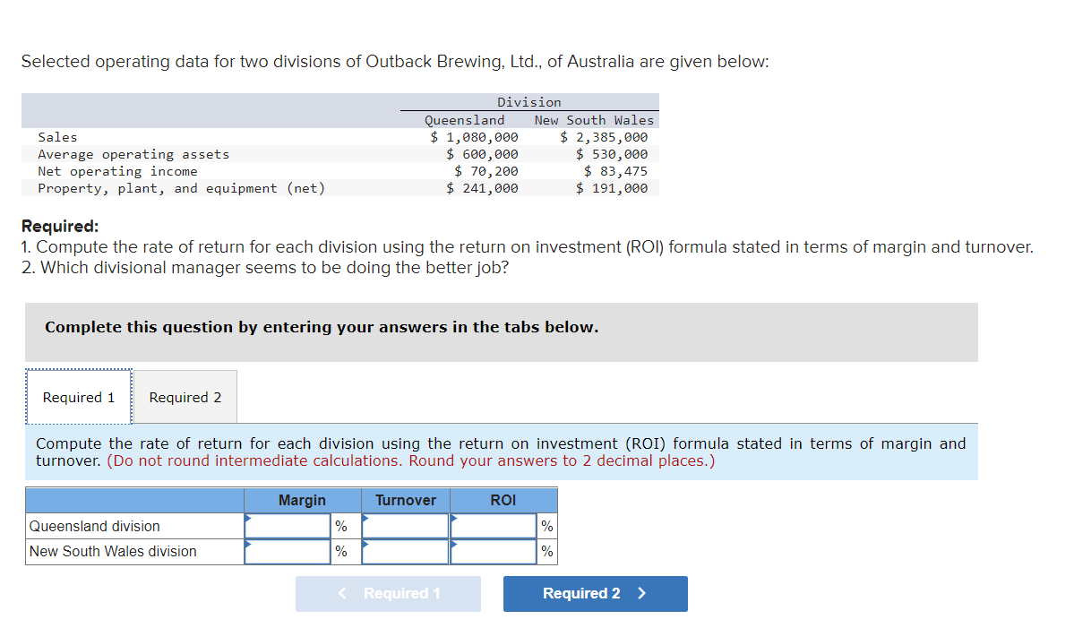  Selected operating data for two divisions of Outback Brewing, Ltd., of