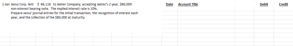  1-Jan Janus Corp. lent $66,116 to Jeeter Company, accepting Jeeter's 2