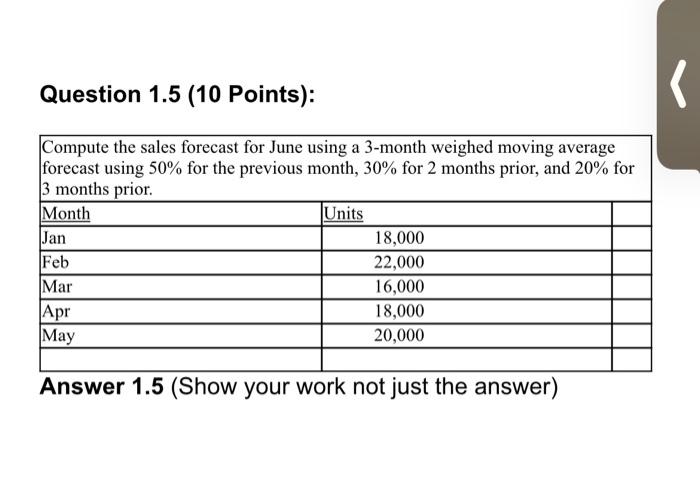 I need to learn it so need full work asap Question 1.5