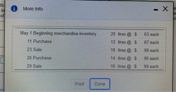 Models and More store bought and sold a line of dolls during