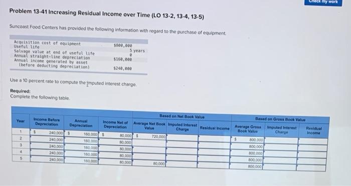 can someone help me with this question? Check my work Problem 13-41