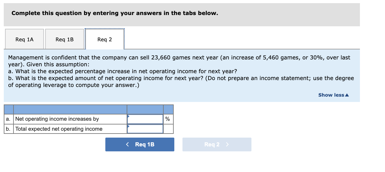 at a selling price of $61 per game. Fixed expenses associated with