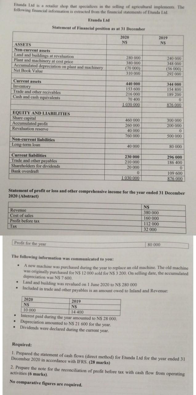 please submit the answer in text(without image) it is easy to copy