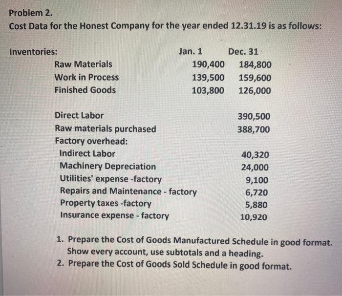  Problem 2. Cost Data for the Honest Company for the year
