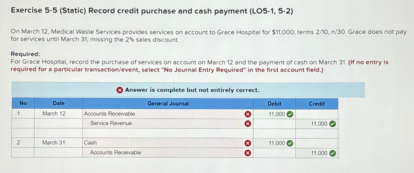  Exercise 5-5(Static) Record credit purchase and cash payment (LO5-1,5-2) On March