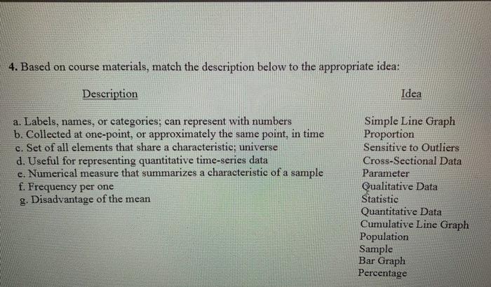 4. Based on course materials, match the description below to the appropriate