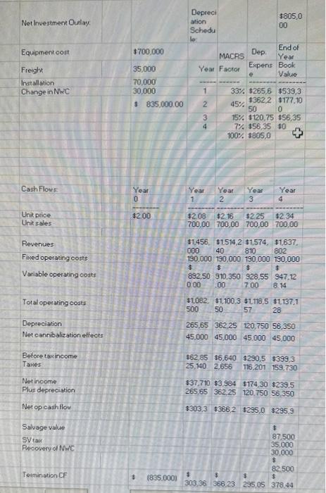 of cereals, frozen dinners, and canned sodas and fruit juices. The firm