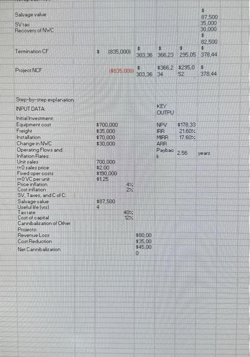 was founded in 1965 by Henry Abercrombie, an ambitious college graduate who