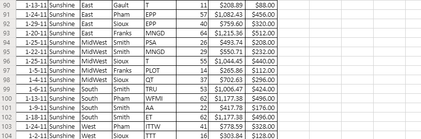 Bellen 1-20-11 Bellen 1-12-11 Bellen E F Region SalesRep Customer Units East