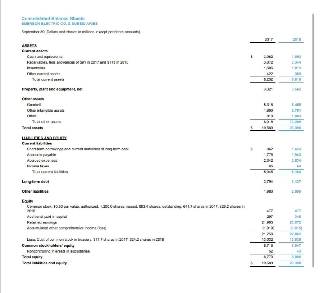 Position. Should be from 2016-2020. The format should be the same as