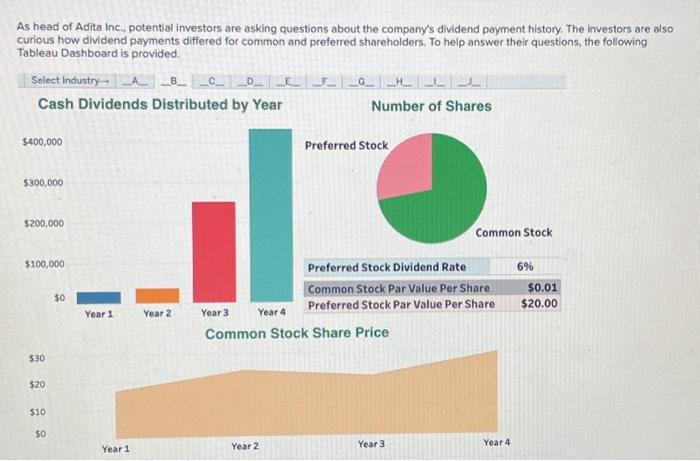  please help me understand how to calculate everything. Uete this question