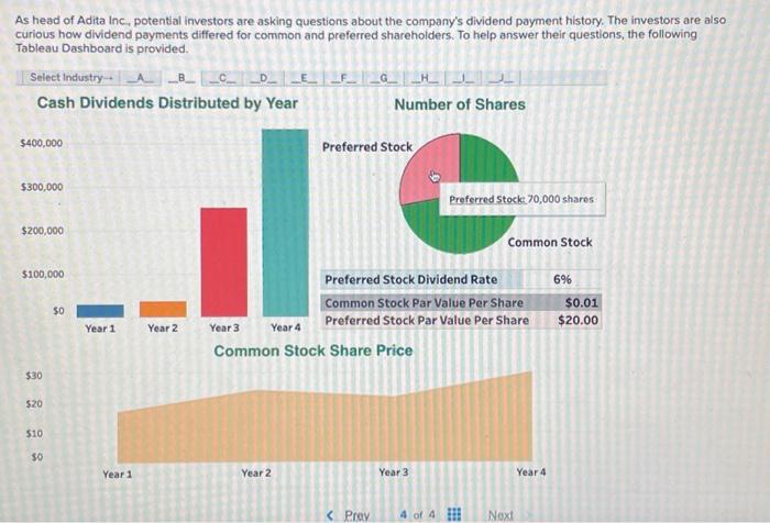 by entering your answers in the tabs below. Complete this question by